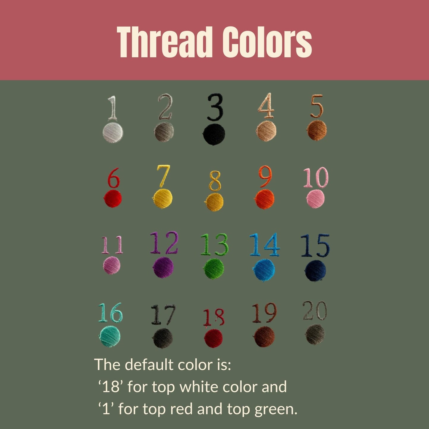 a collection of thread colors, each corresponding to a specific color: white, red, green, and blue. The default color is '18' for top white, '1' for top red, and '1' for top green.