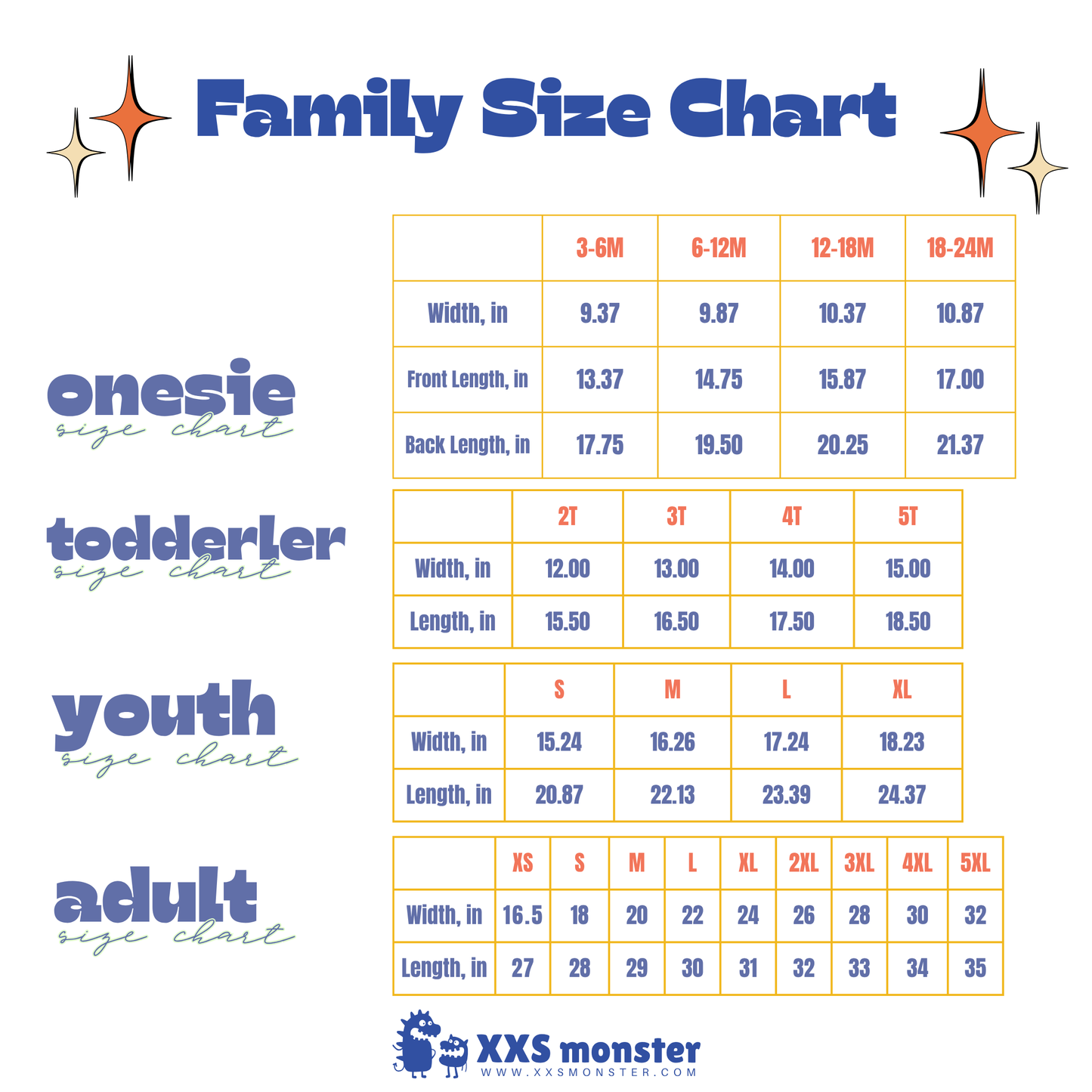 a family size chart for a child's toddler